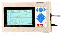 Paperless Datalogger